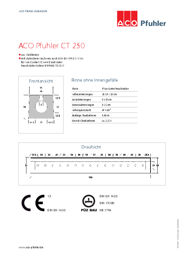 datenblatt-ct-250-klasse-f-ACO-pfuhler.pdf