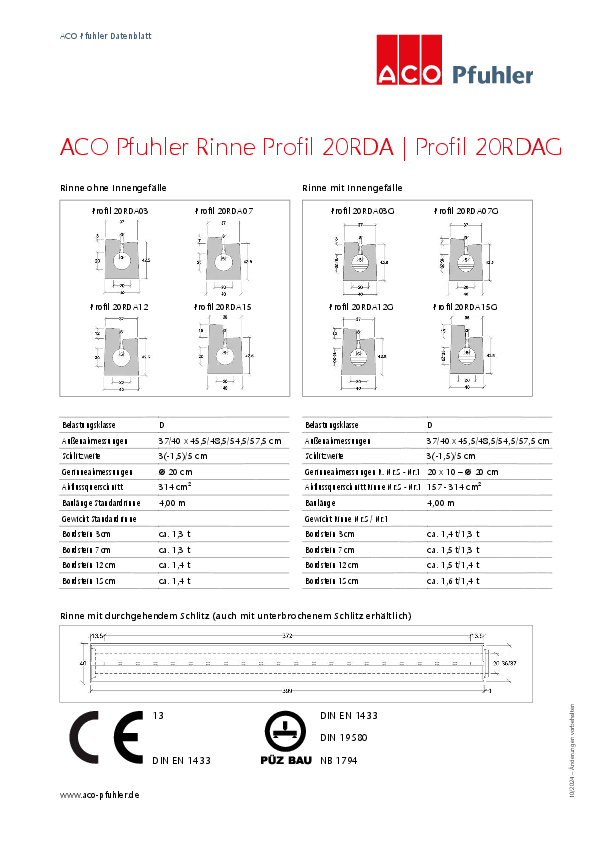 ACO_Pfuhler_Rinne_Profil_20RDA_Profil_20RDAG.pdf