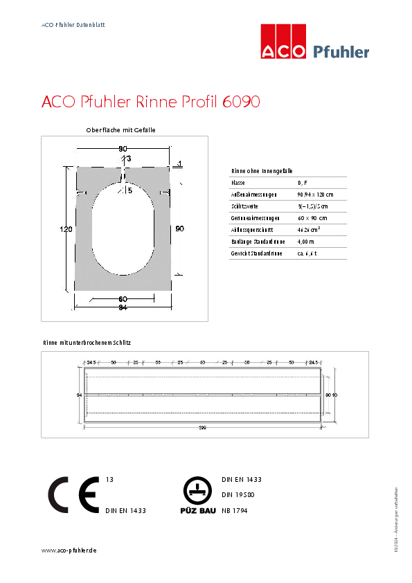 ACO_Pfuhler_Rinne_Profil_6090.pdf